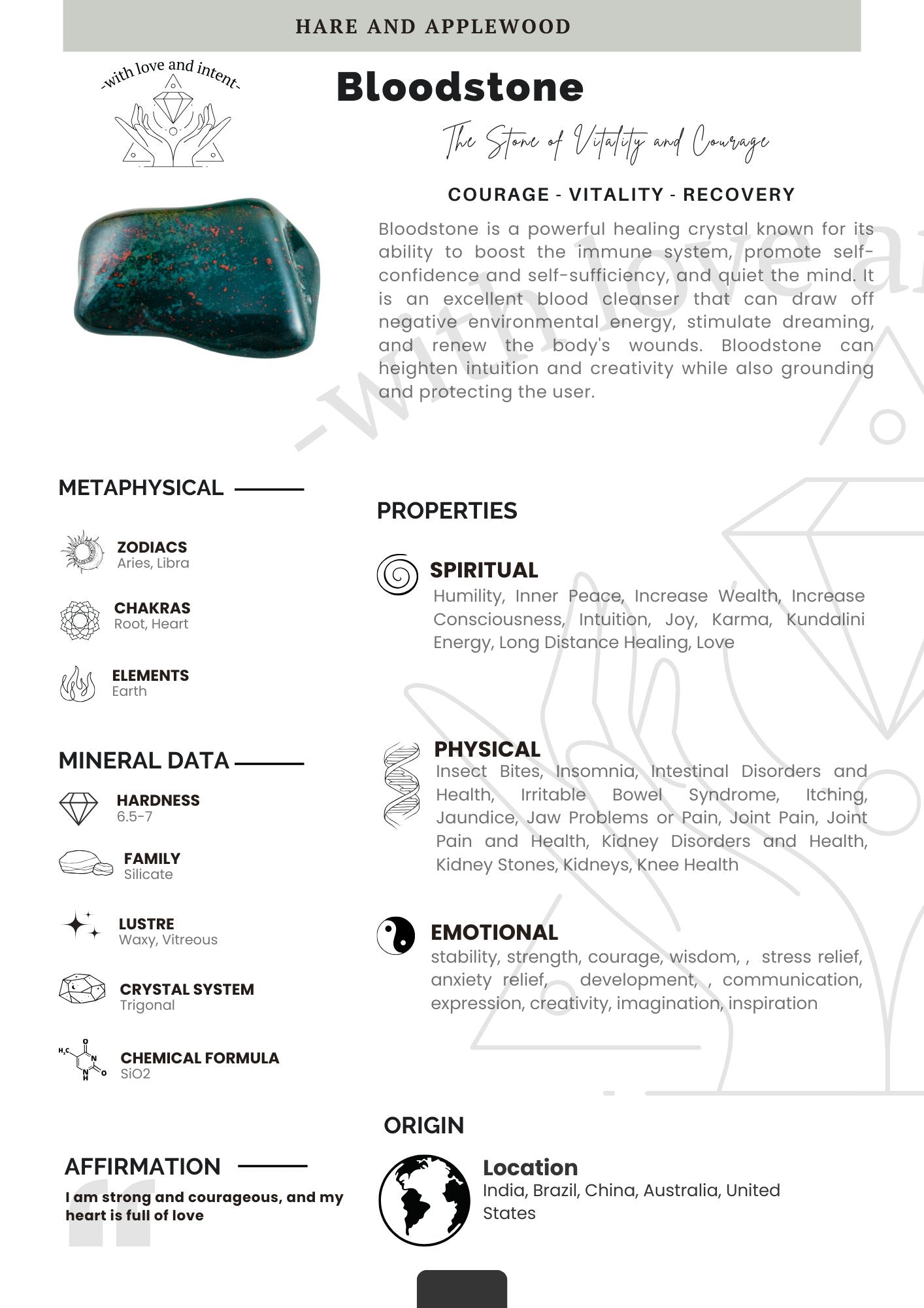 Crystal and Herb Information Cards