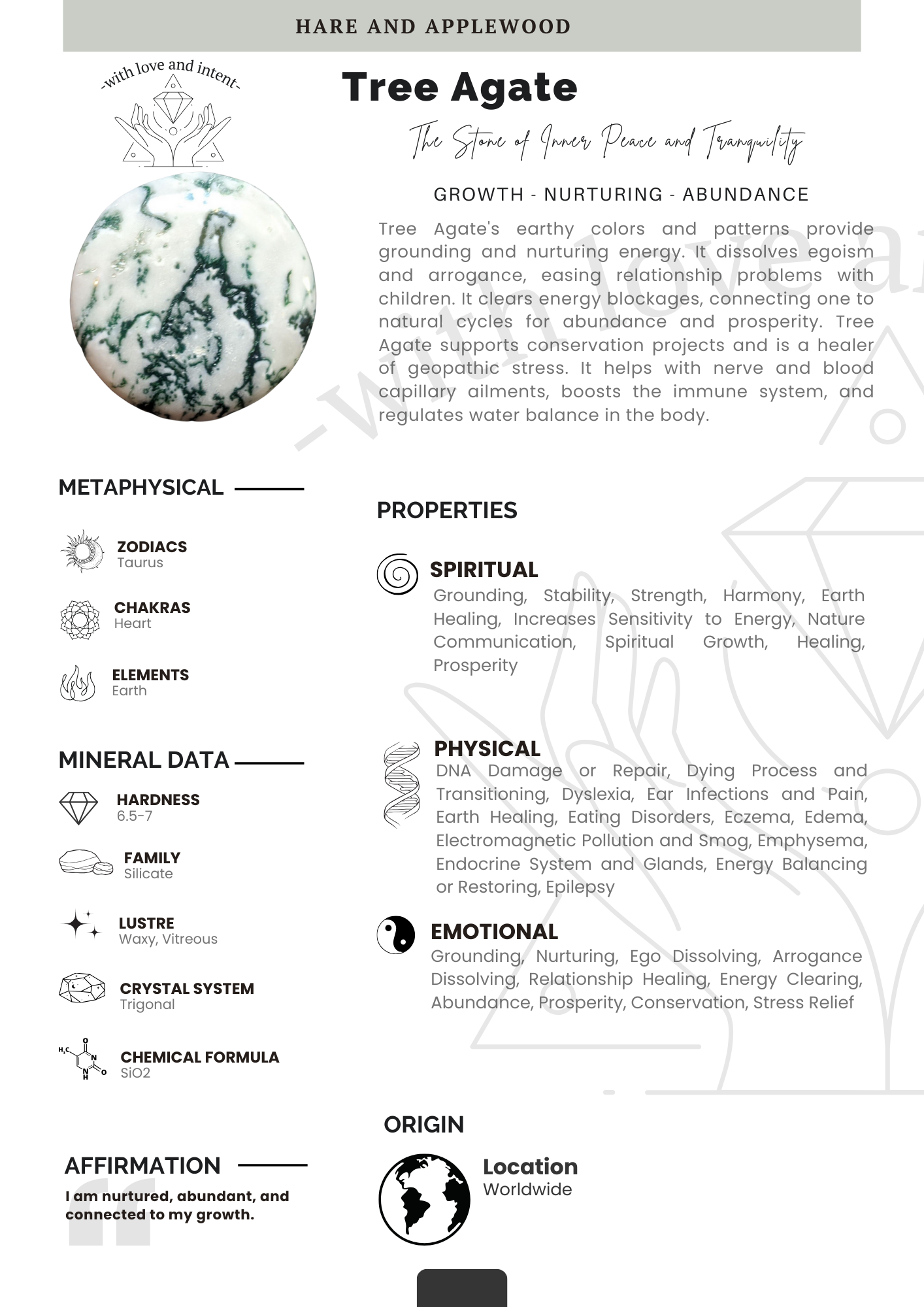 Crystal information cards A B C D E F G H