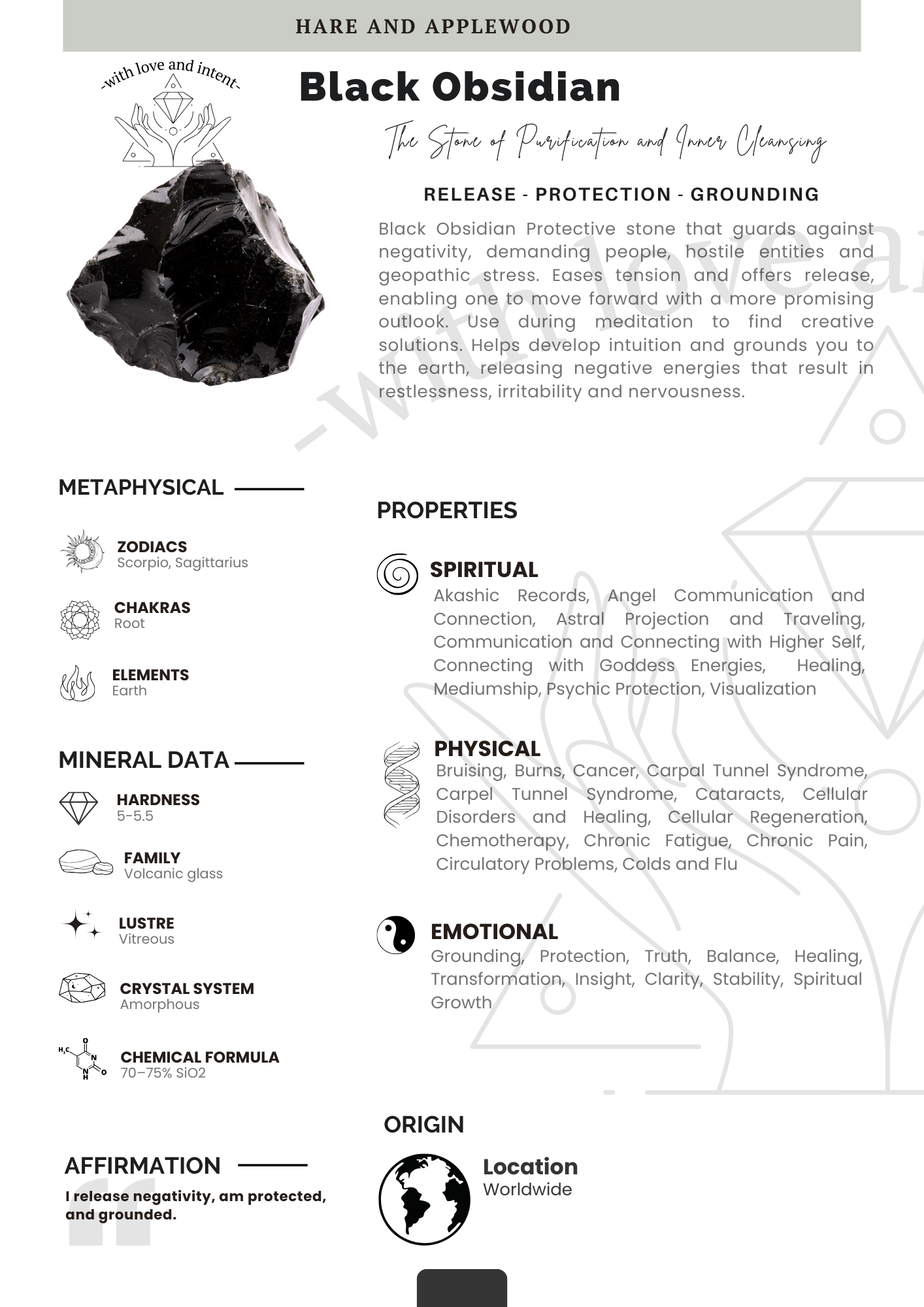 Crystal information cards I J K L M N O