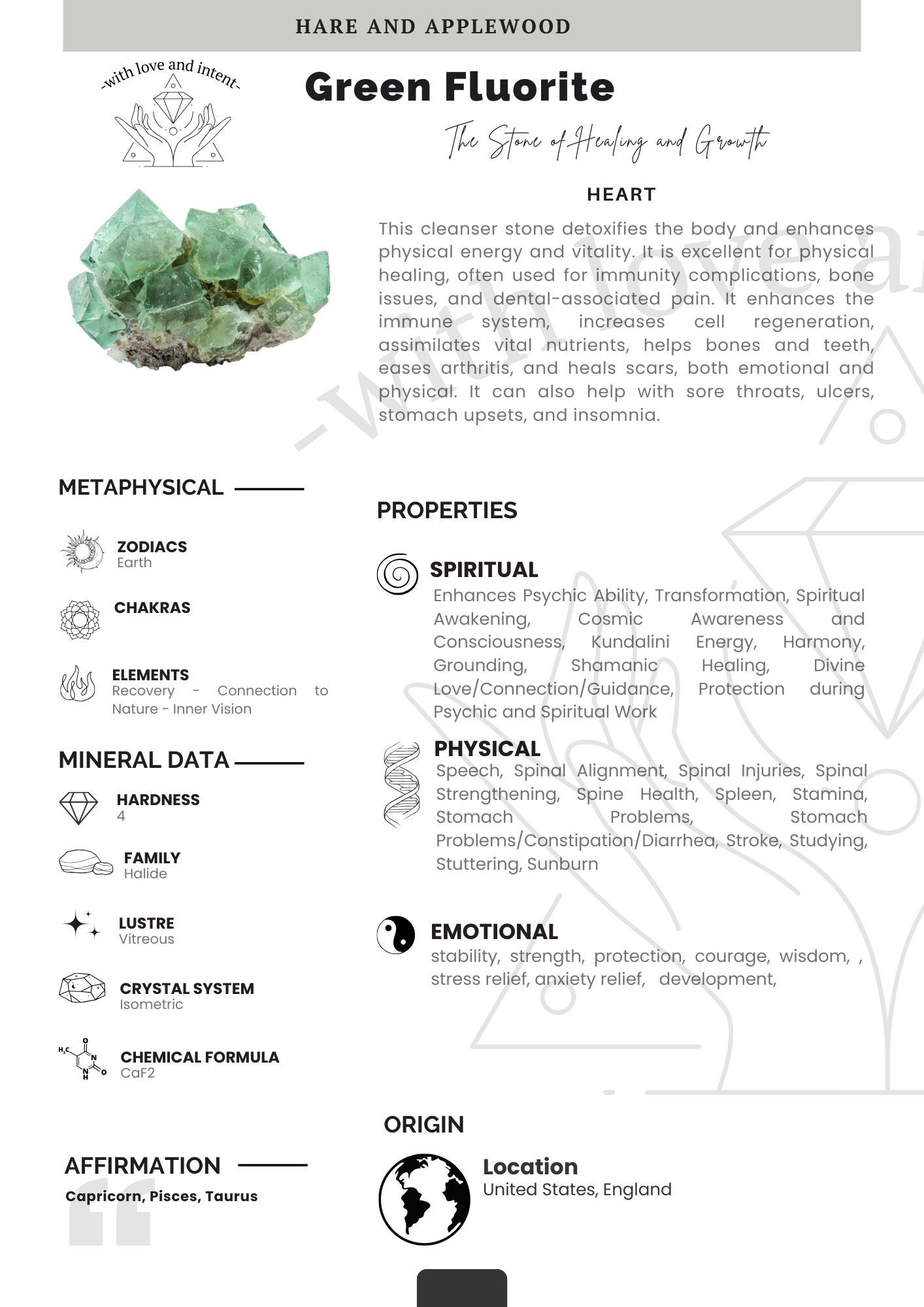 Crystal information cards A B C D E F G H