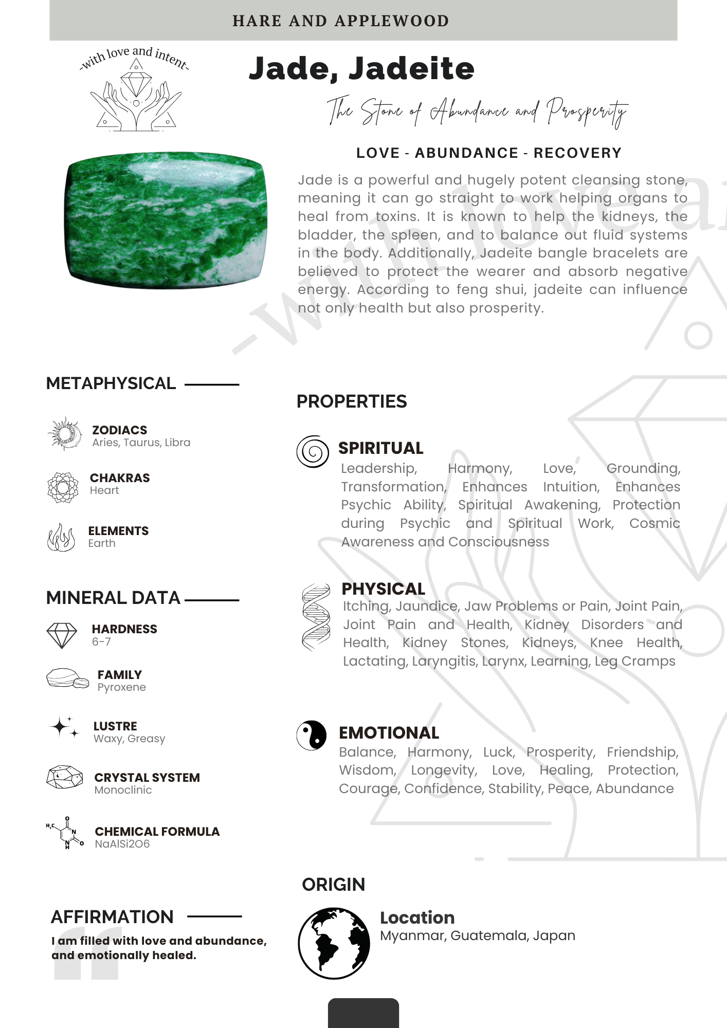 Crystal information cards I J K L M N O