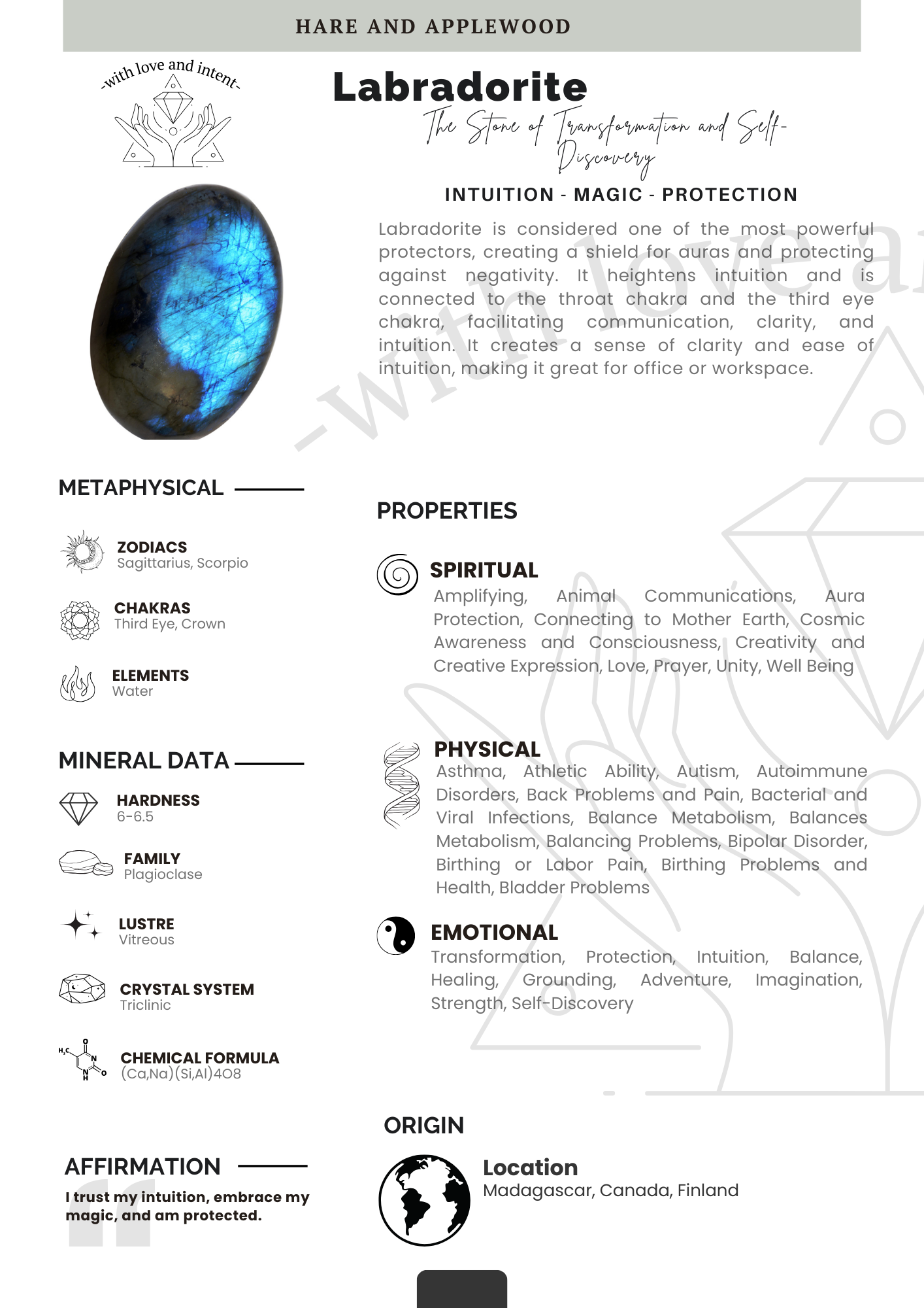 Crystal information cards I J K L M N O