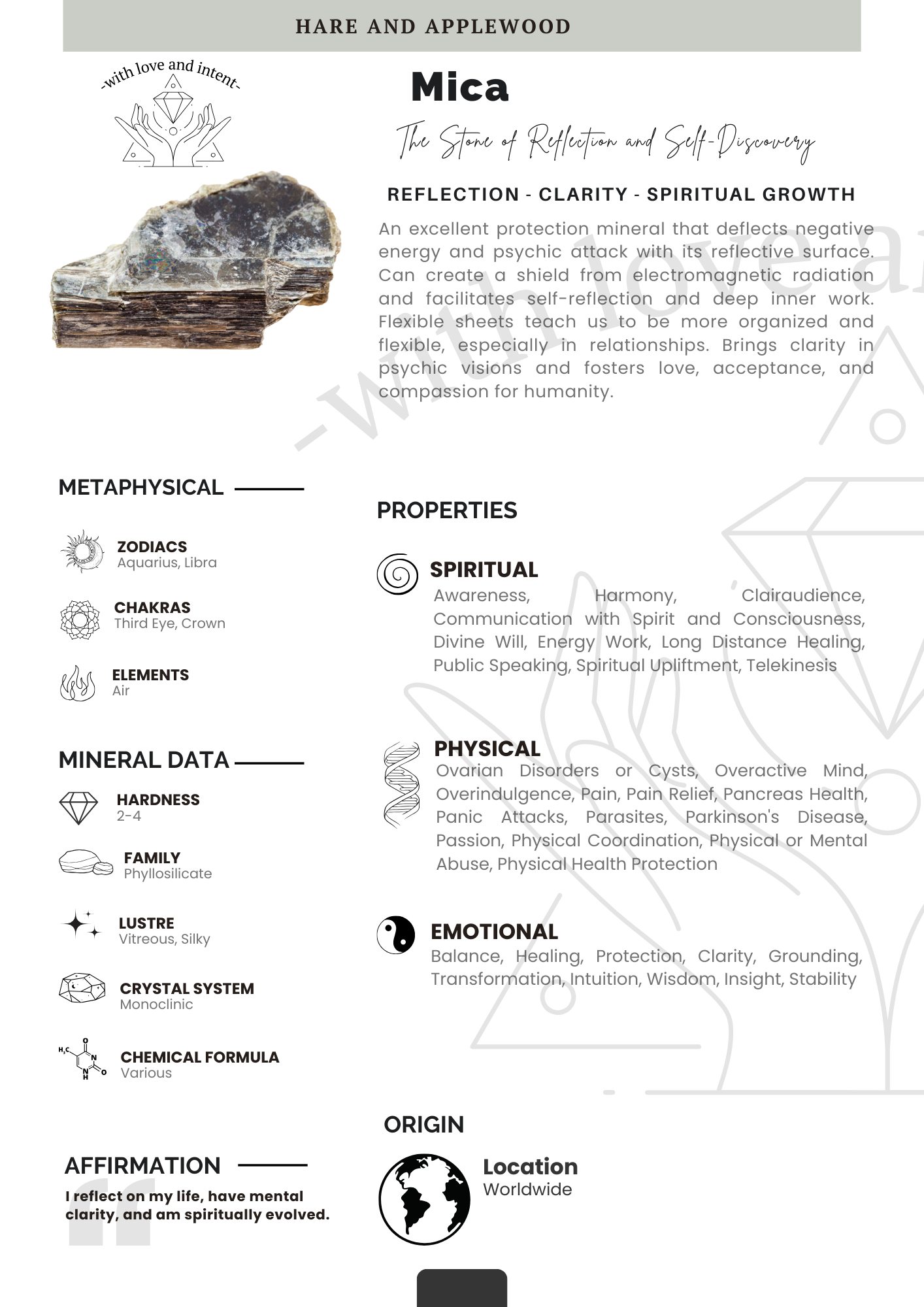 Crystal information cards I J K L M N O