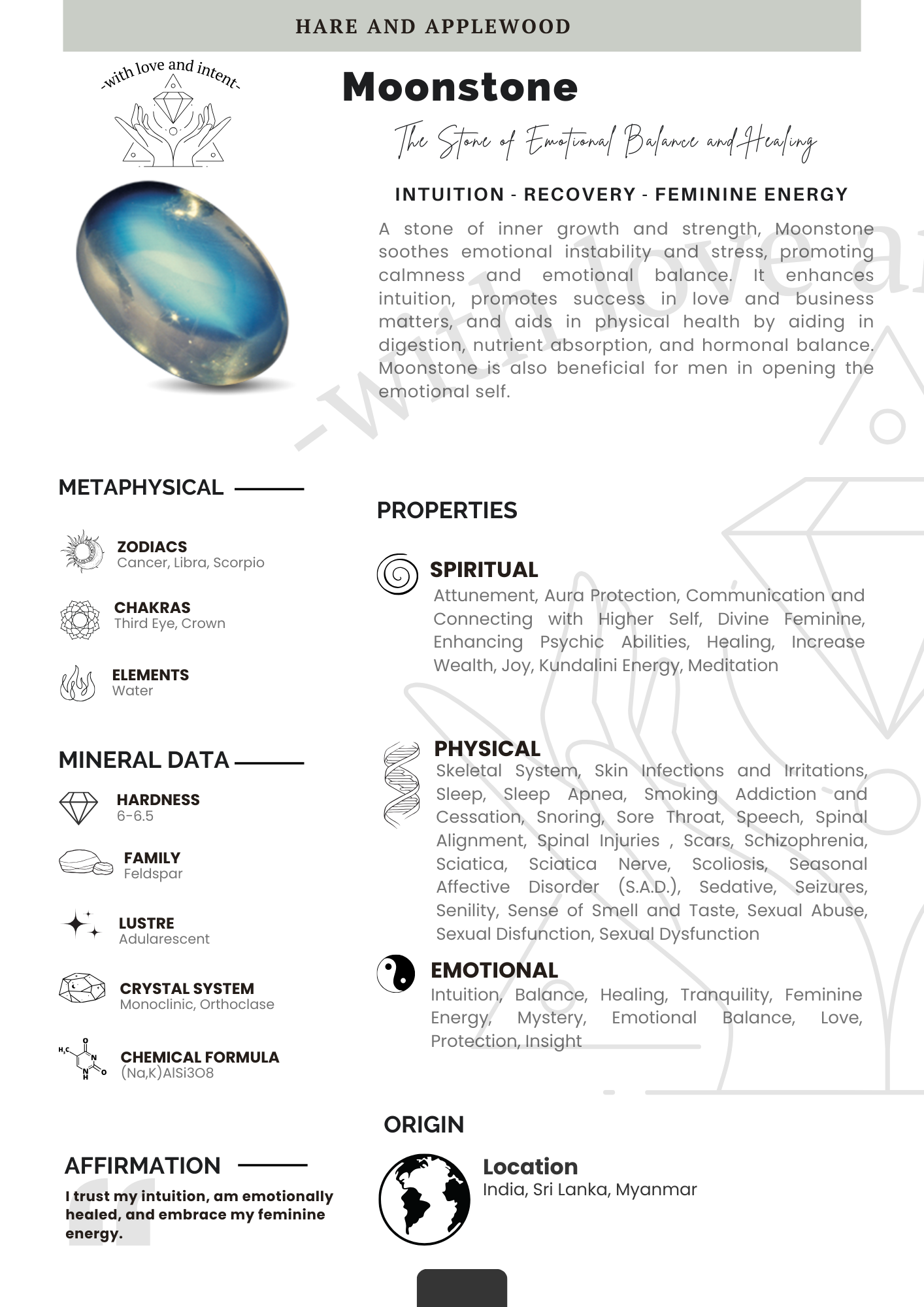 Crystal information cards I J K L M N O