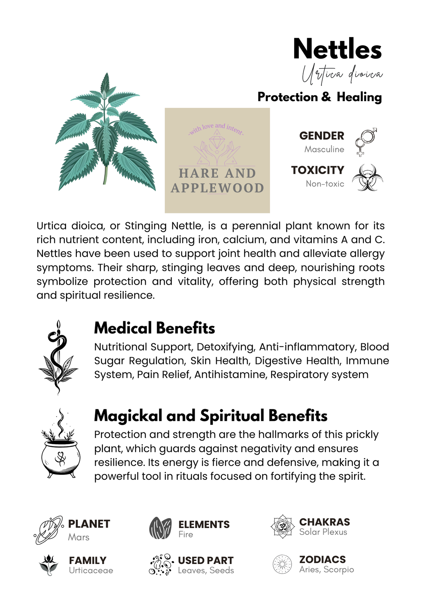 HERB information cards  N O P Q R S T U V W X Y Z