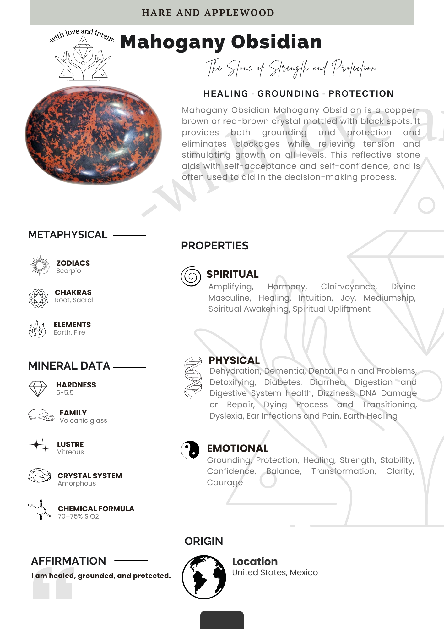 Crystal information cards I J K L M N O