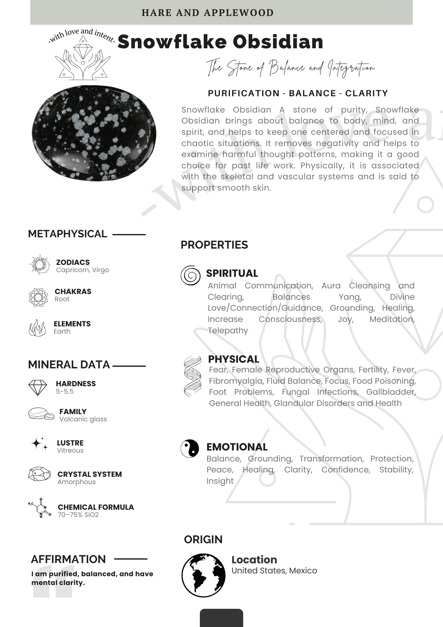 Crystal information cards I J K L M N O