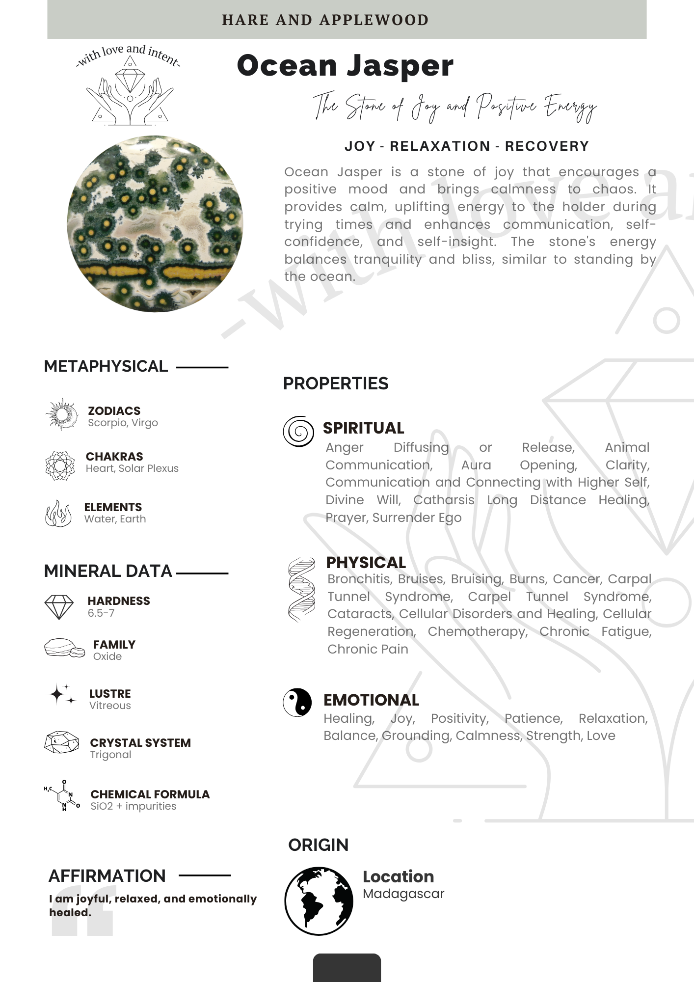 Crystal information cards I J K L M N O