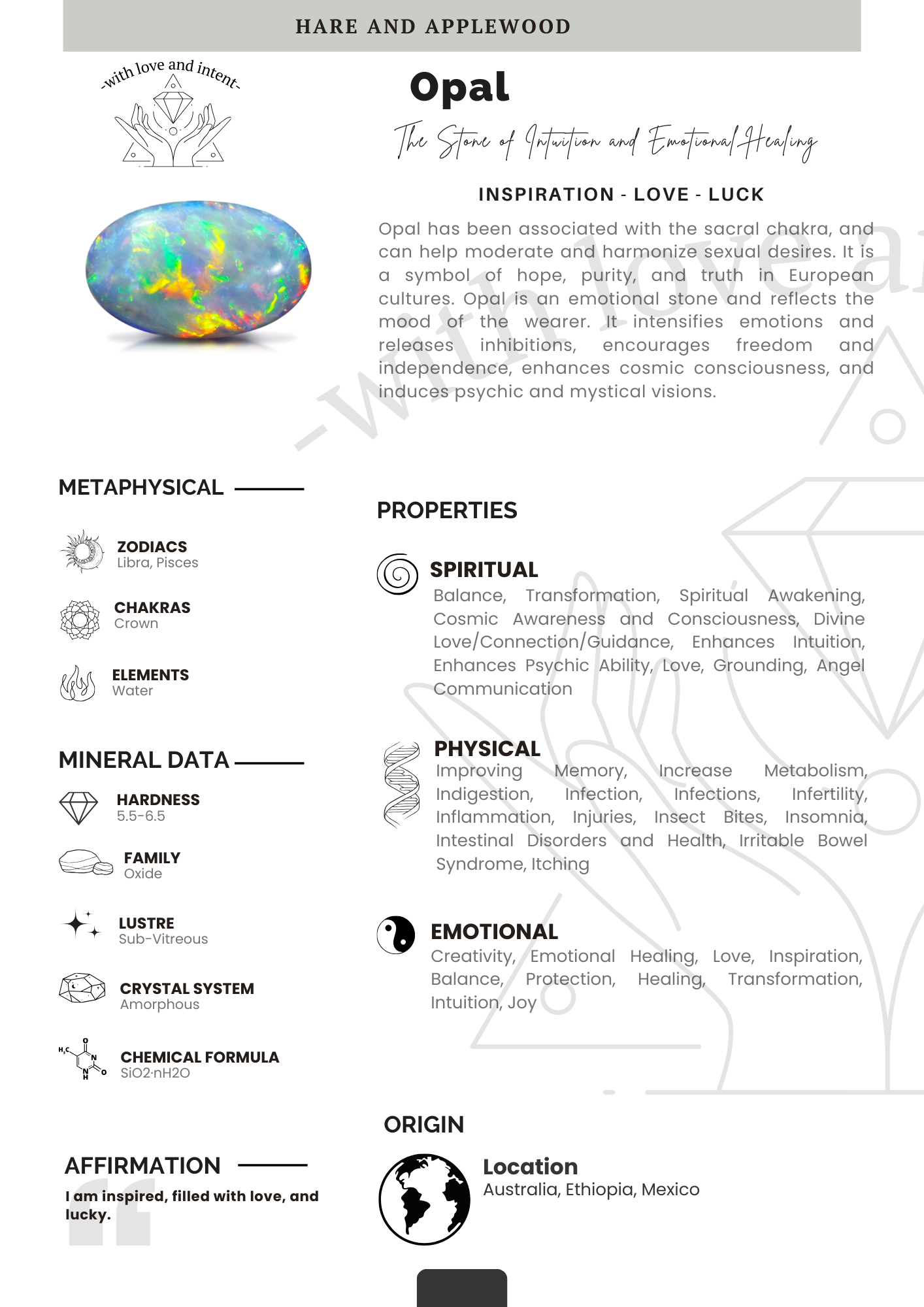 Crystal information cards I J K L M N O
