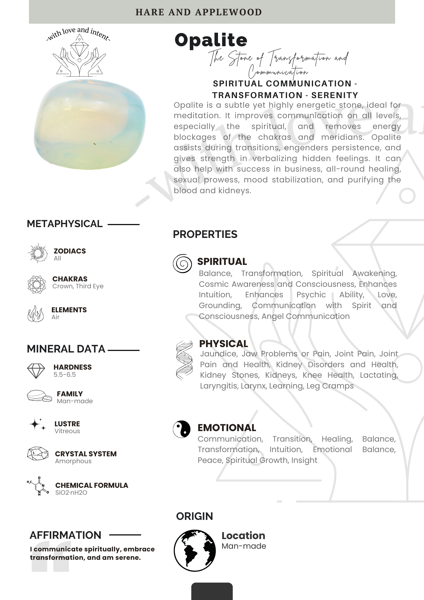 Crystal information cards I J K L M N O