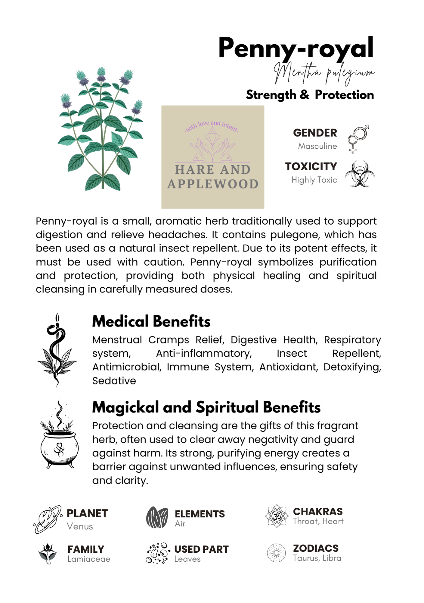 HERB information cards  N O P Q R S T U V W X Y Z