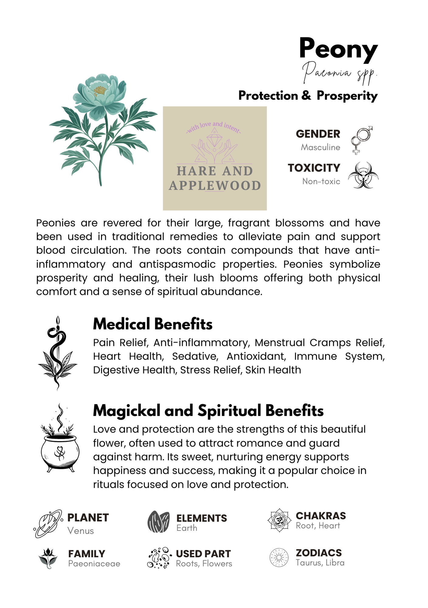 HERB information cards  N O P Q R S T U V W X Y Z