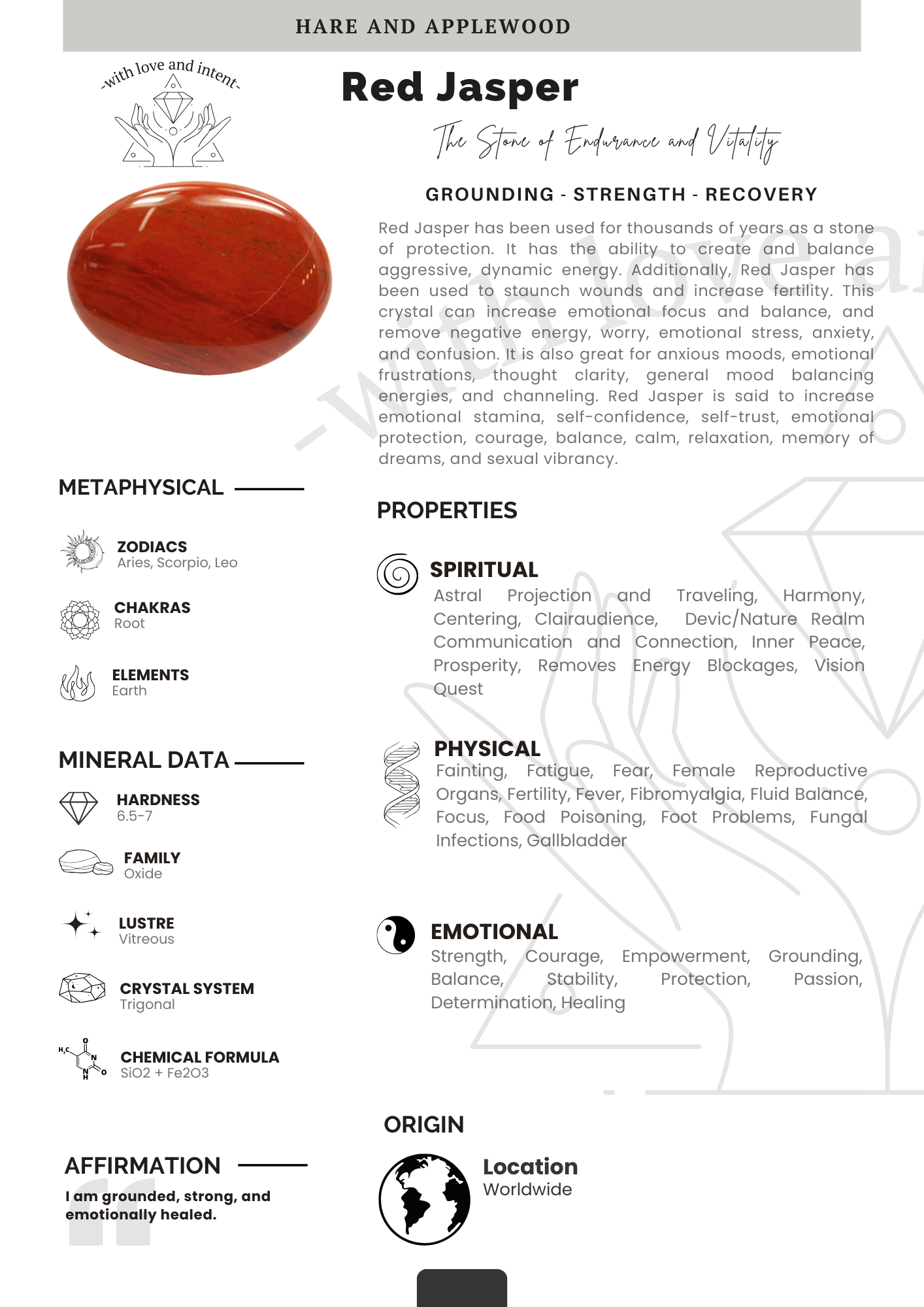 Crystal information cards I J K L M N O