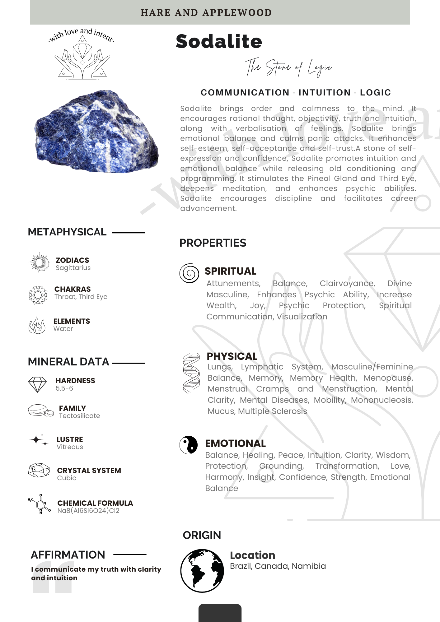 Crystal information cards P Q R S T U V W X Y Z