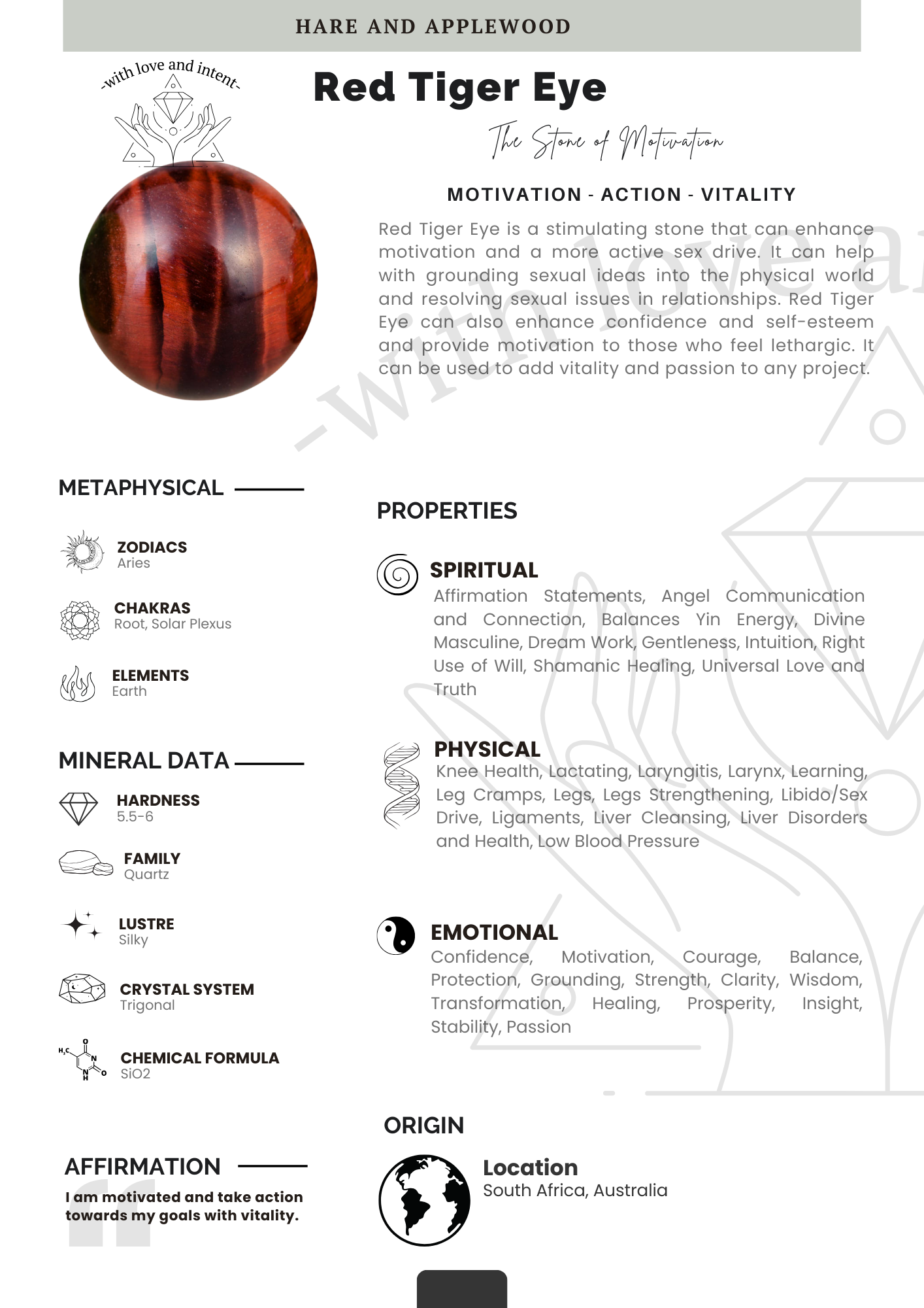 Crystal information cards P Q R S T U V W X Y Z