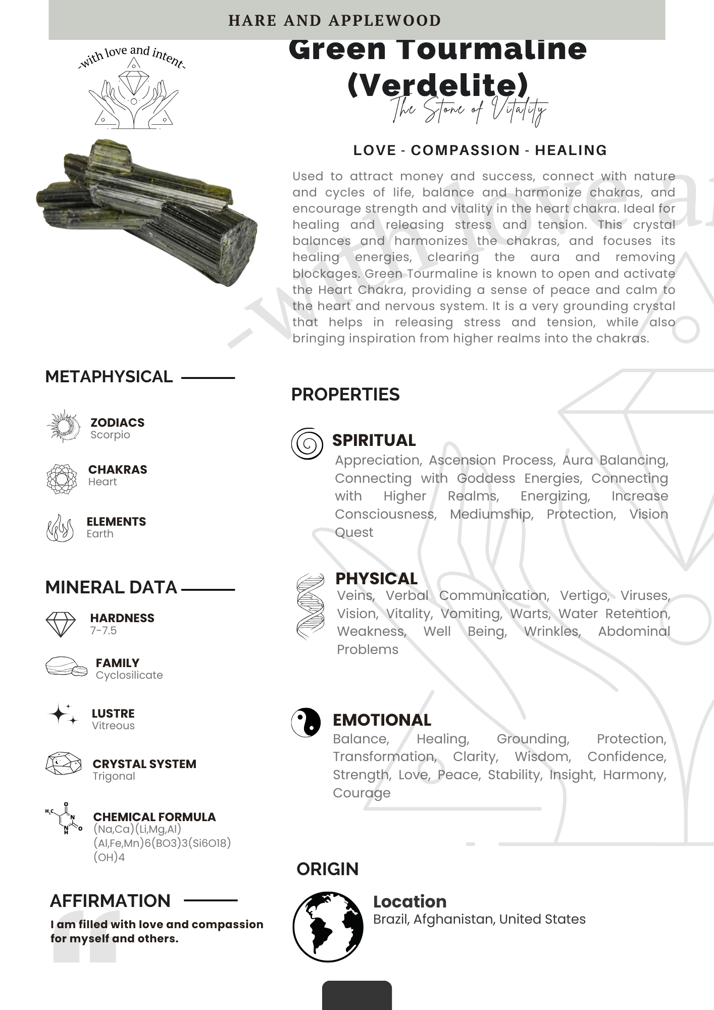 Crystal information cards P Q R S T U V W X Y Z