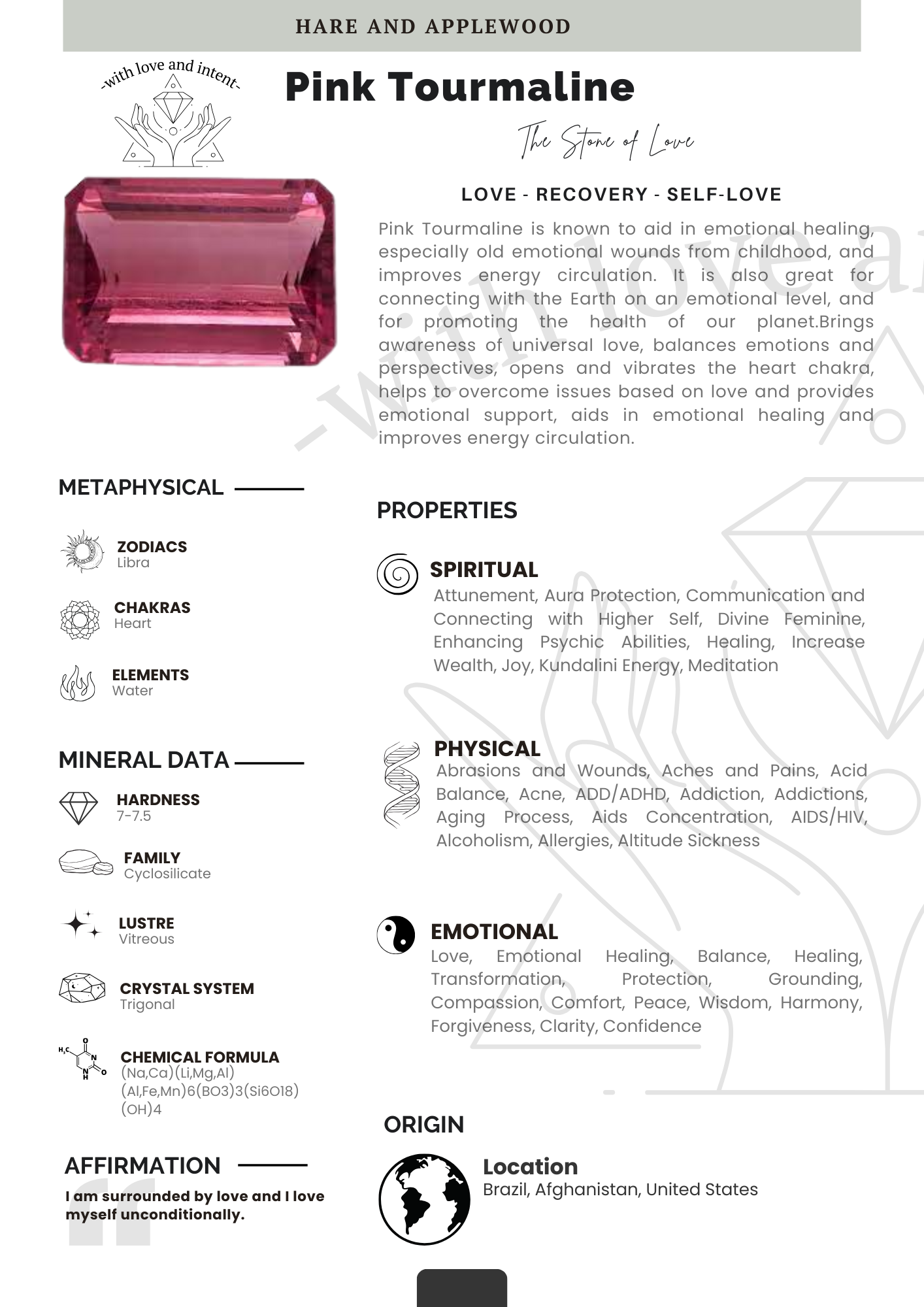 Crystal information cards P Q R S T U V W X Y Z