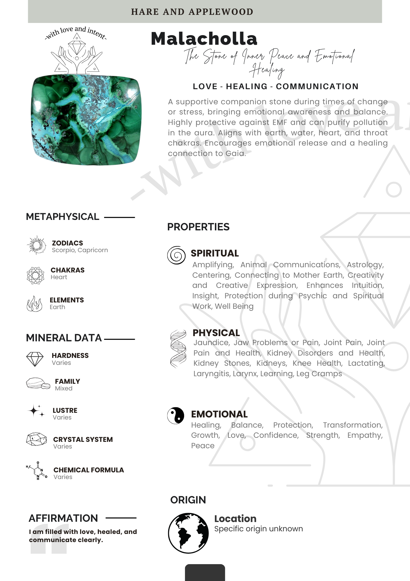 Crystal information cards I J K L M N O